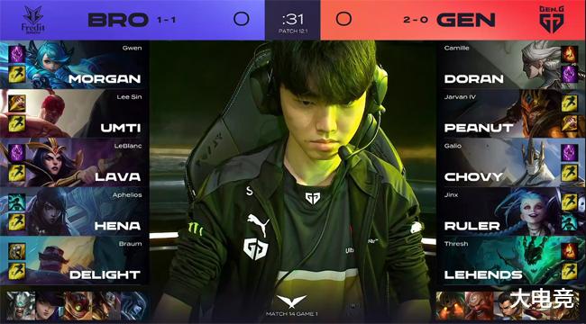 赛场的顶峰 赛场的顶峰