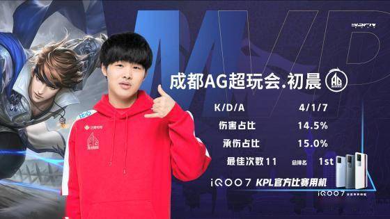 化的时刻之 化的时刻之