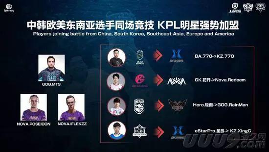 向外界宣告 向外界宣告